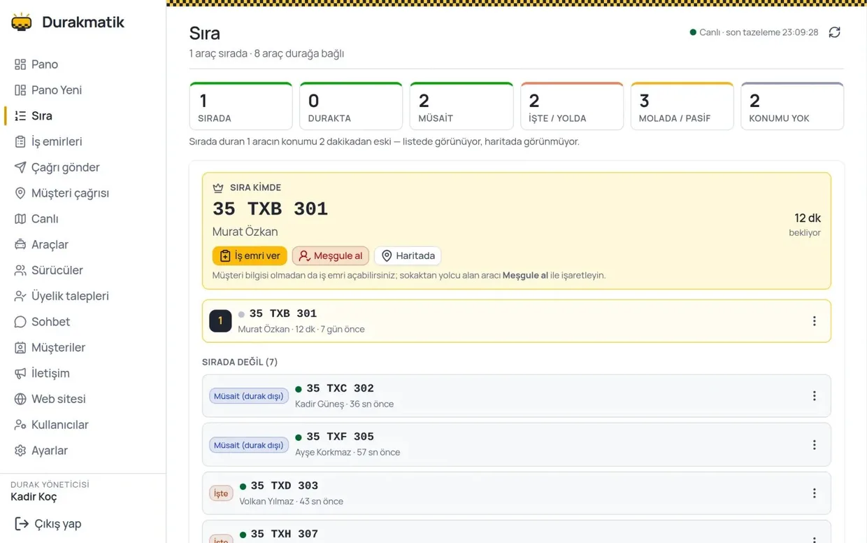 Panel ekranında sıranın başındaki aracın plakası ve şoförü; iş emri ver, meşgule al ve haritada düğmeleri, altında sırada olmayan araçların durumlarıyla listesi